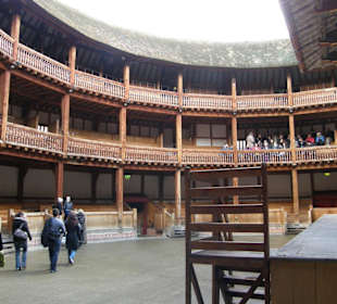 Inside the Globe