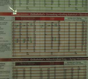Abfahrzeiten der S Bahn
