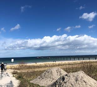 Strand Boltenhagen