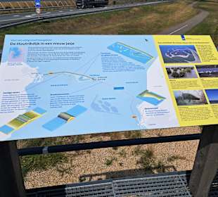 Houtribdijk