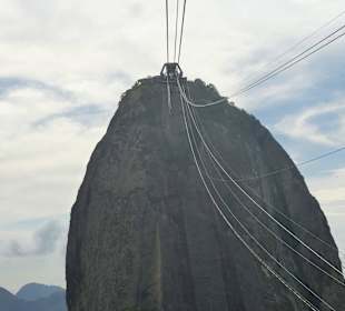 Von der Mittelstation gesehen