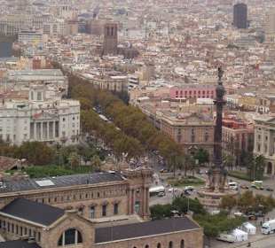 Siegessäule und Rambla von oben