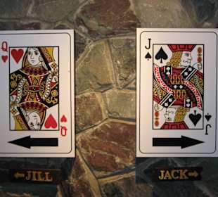 Wegweiser zum stillen Örtchen