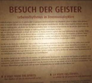 Museum für Völkerkunde