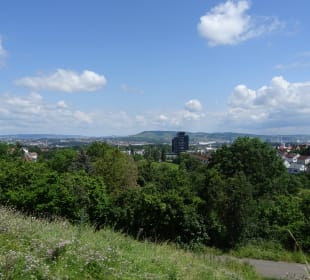 Höhenpark Killesberg