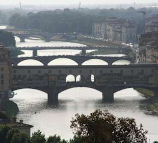 Blick vom Piazzale Michelangelo