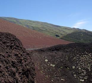 Etna