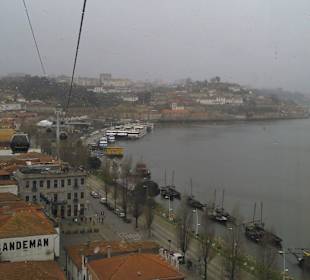 Widok z kolejki linowej