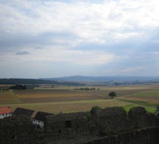 Die schöne Aussicht.