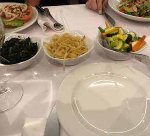 Gastro The Butcher Shop & Grill