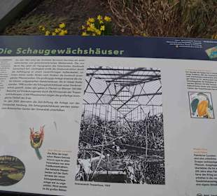 Anlage Planten un Blomen