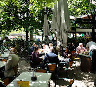 Schweizerhaus