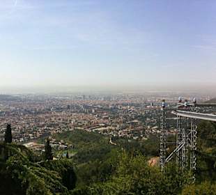 Ausblick
