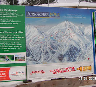 Plan tras o różnych poziomach trudności