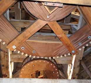 In der Mühle des Dörpmuseum Münkeboe