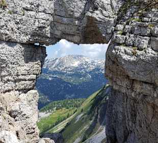Loserfenster