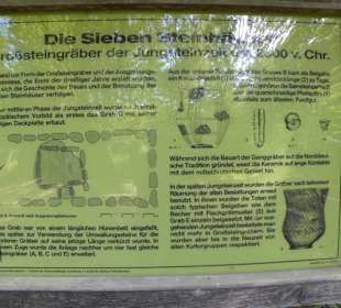 Die Sieben Steinhäuser Bad Fallingbostel