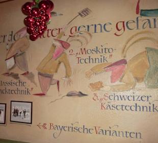 Innenausstattung