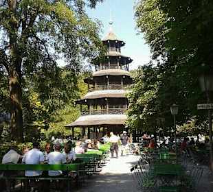 Chinesischer Turm und Biergarten