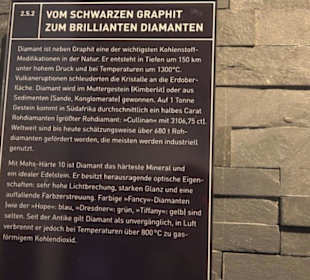 Museum Natur und Mensch