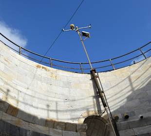 Windmesser auf der Turmspitze