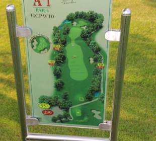 Fairways Beschreibung