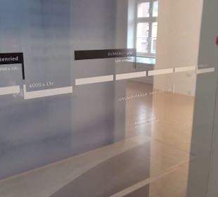 Archäologisches Landesmuseum