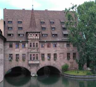 Blick von Museumsbrücke