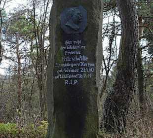 Grab des Eifelmaler Fritz von Wille