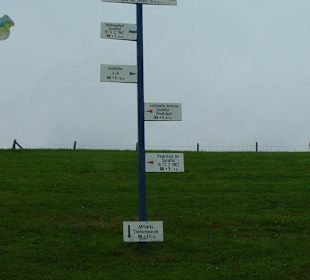 Wasserstände