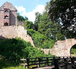Minneburg