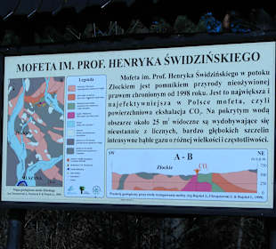 Tablica informacyjna