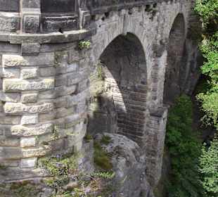 Blick von der Burg