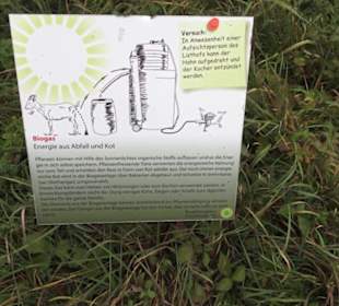 Umweltbildungszentrum Listhof