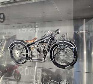 BMW-Museum