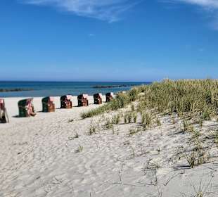 Strand Wustrow