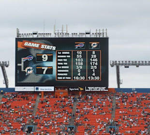 Miami Proplayer Stadium