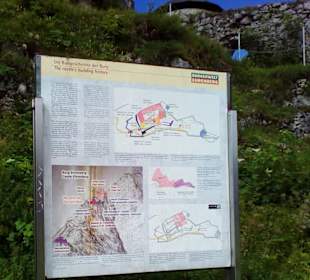 Burgenwelt Ehrenberg Reutte