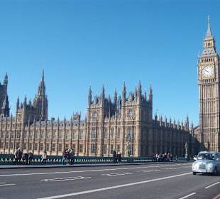 Super Wetter im März