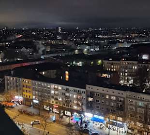 Ausblick
