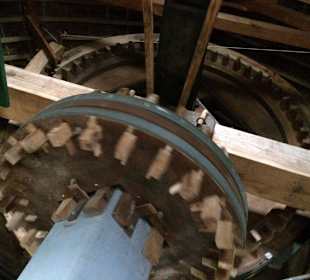 Museum Molen van Sloten 