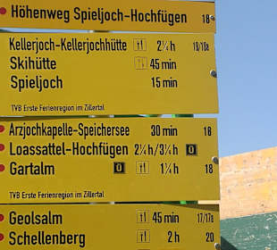 Wandern Fügen (Zillertal)