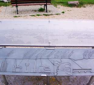 Blickrichtungerklärung