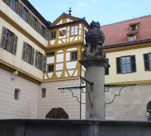 Einblicke