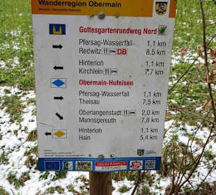 Wegweiser zum Pfersag-Wasserfall