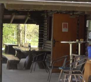 Spazierweg Ritter Museum