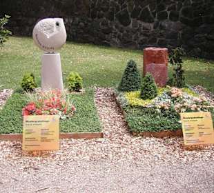 Mustergrabstätten
