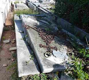 Friedhof Chr. Kolumbus 
