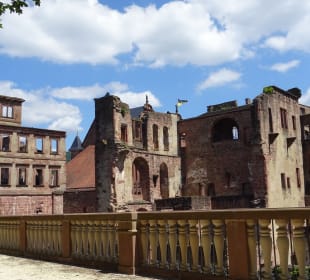 Schloss Heidelberg Ein- und Ausblicke