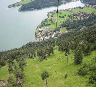 Blick auf den Walchensee